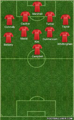 Cardiff City Formation 2013