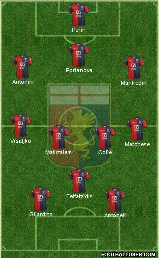 Genoa Formation 2013