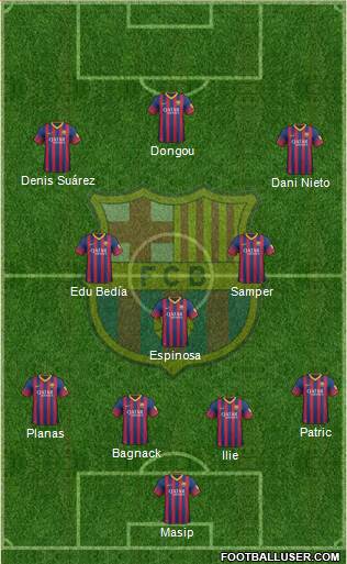 F.C. Barcelona B Formation 2013