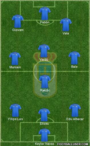 Real Oviedo S.A.D. Formation 2013