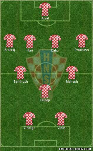 Croatia Formation 2013