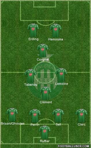 A.S. Saint-Etienne Formation 2013