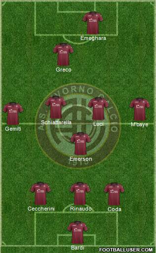 Livorno Formation 2013