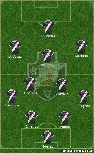 CR Vasco da Gama Formation 2013