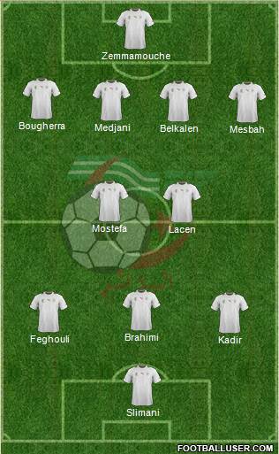 Algeria Formation 2013