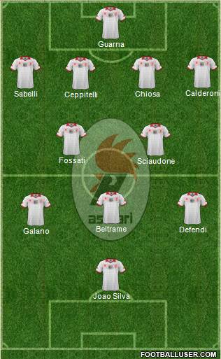 Bari Formation 2013