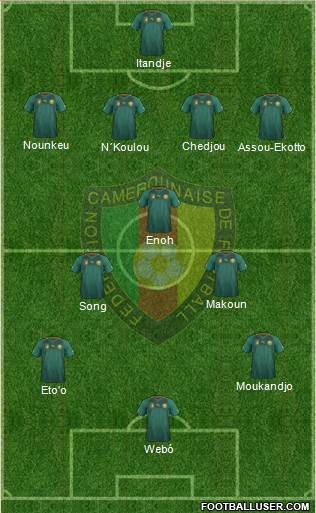 Cameroon Formation 2013