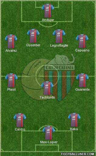 Catania Formation 2013