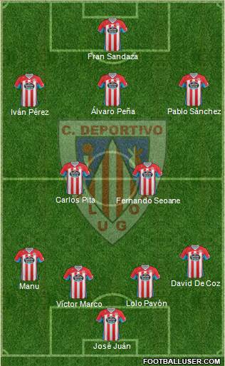 C.D. Lugo Formation 2013