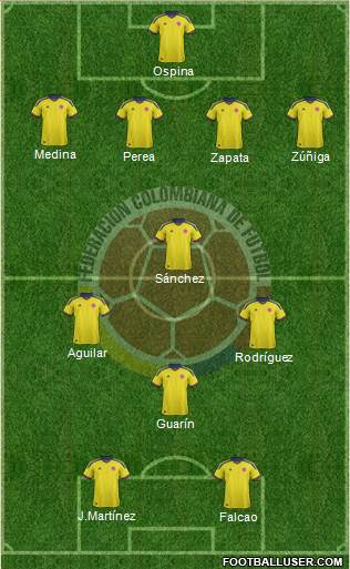 Colombia Formation 2013