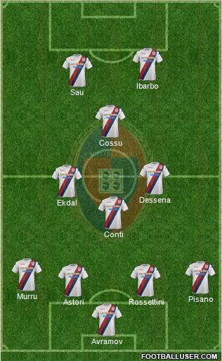 Cagliari Formation 2013