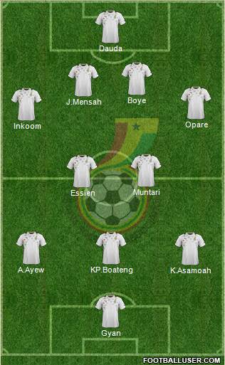 Ghana Formation 2013