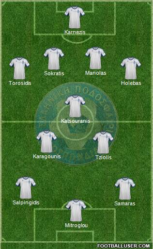 Greece Formation 2013