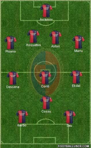 Cagliari Formation 2013