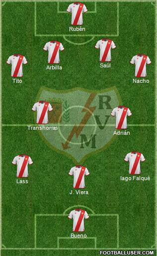 Rayo Vallecano de Madrid S.A.D. Formation 2013