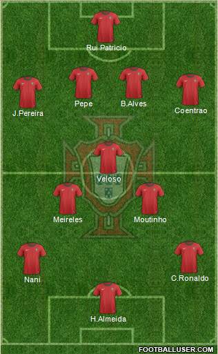 Portugal Formation 2013