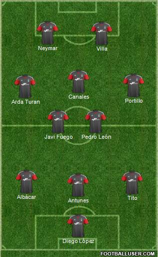 Nottingham Forest Formation 2013