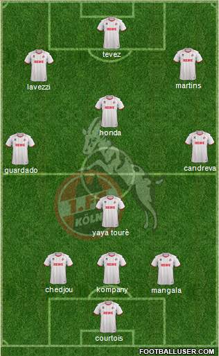 1.FC Köln Formation 2013