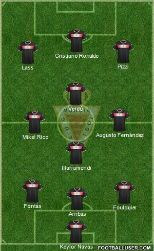 Real Murcia C.F., S.A.D. Formation 2013