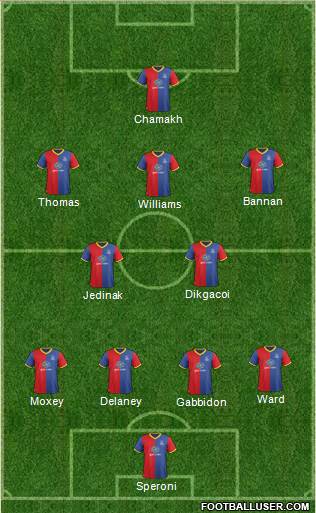 Crystal Palace Formation 2013