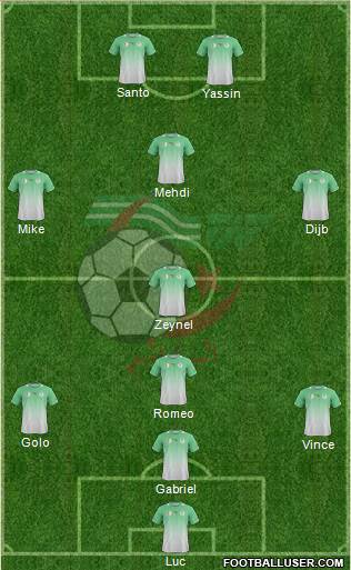 Algeria Formation 2013