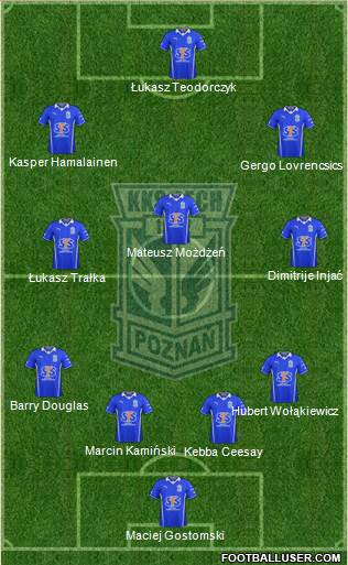 Lech Poznan Formation 2013