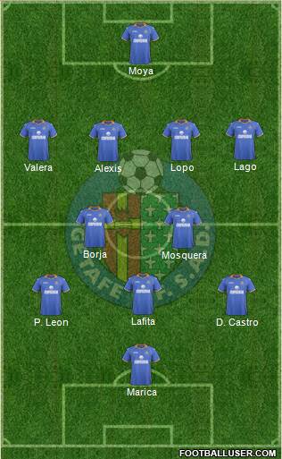 Getafe C.F., S.A.D. Formation 2013