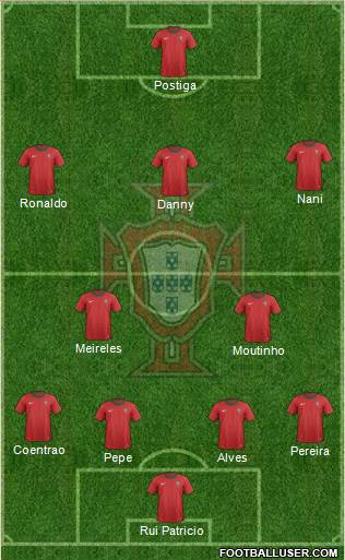 Portugal Formation 2013