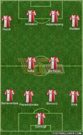 1.FC Union Berlin Formation 2013