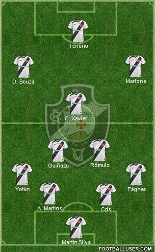 CR Vasco da Gama Formation 2013