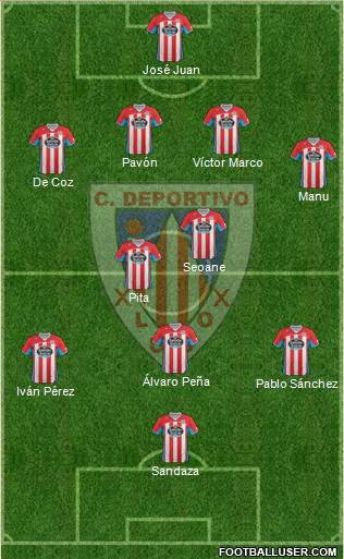 C.D. Lugo Formation 2013