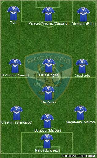 Brescia Formation 2013