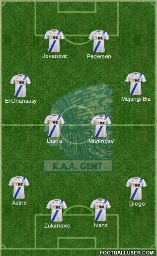 KAA Gent Formation 2013