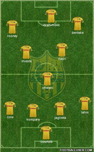 FC Nantes Formation 2013