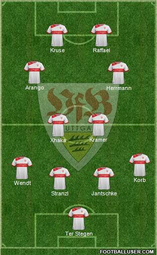 VfB Stuttgart Formation 2013