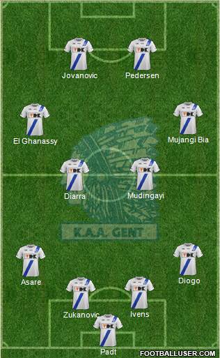 KAA Gent Formation 2013