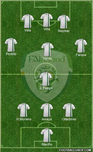 Ireland Formation 2013