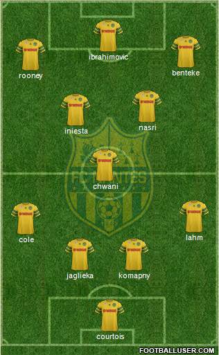 FC Nantes Formation 2013