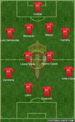 Real Sporting S.A.D. Formation 2013