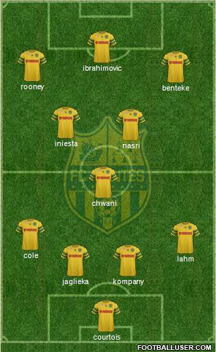 FC Nantes Formation 2013