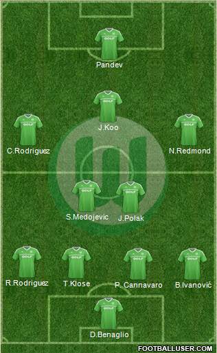 VfL Wolfsburg Formation 2013