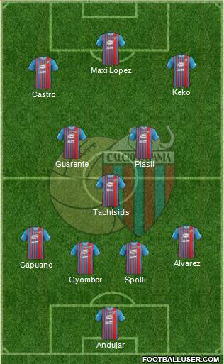 Catania Formation 2013