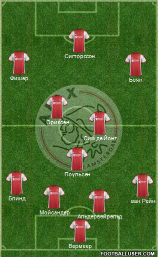 AFC Ajax Formation 2013