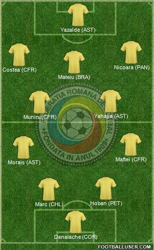 Romania Formation 2013