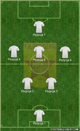 KF Partizani Tiranë Formation 2013