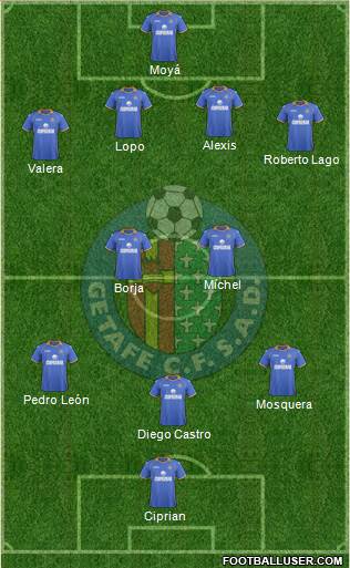 Getafe C.F., S.A.D. Formation 2013