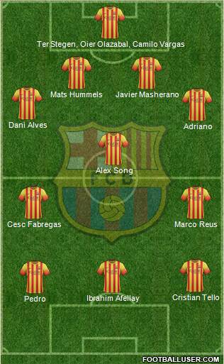 F.C. Barcelona Formation 2013