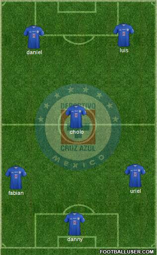 Club Deportivo Cruz Azul Formation 2013