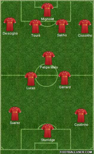 Liverpool Formation 2013