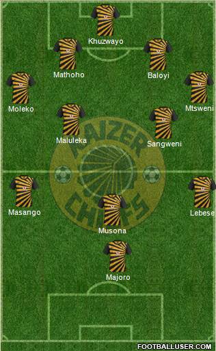 Kaizer Chiefs Formation 2013